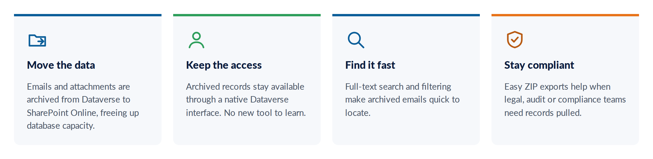How DDA works: move the data to SharePoint Online, keep native Dataverse access, find emails fast with full-text search, and stay compliant with ZIP exports.